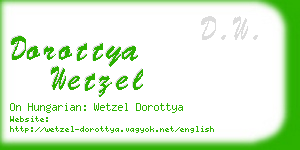 dorottya wetzel business card